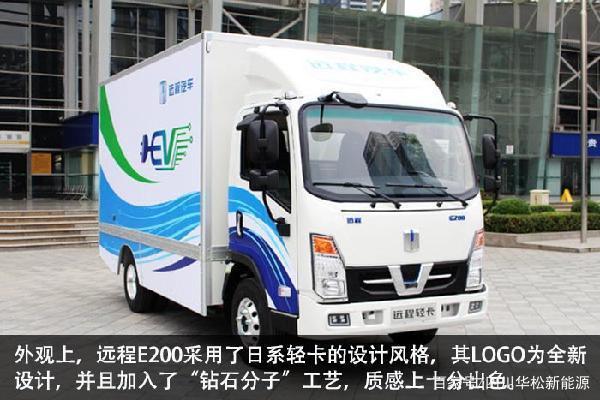 纯电动厢式货车